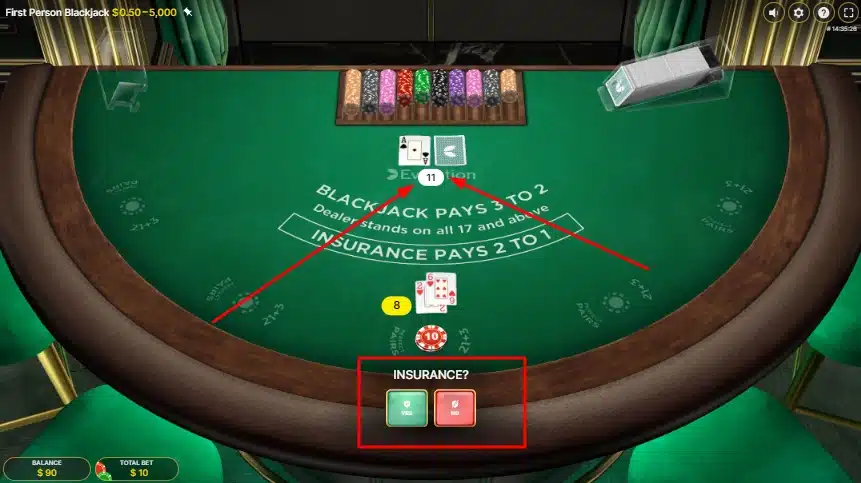L'assurance aux casinos en ligne