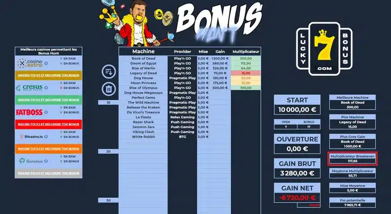 screenshot bonus hunt tableau