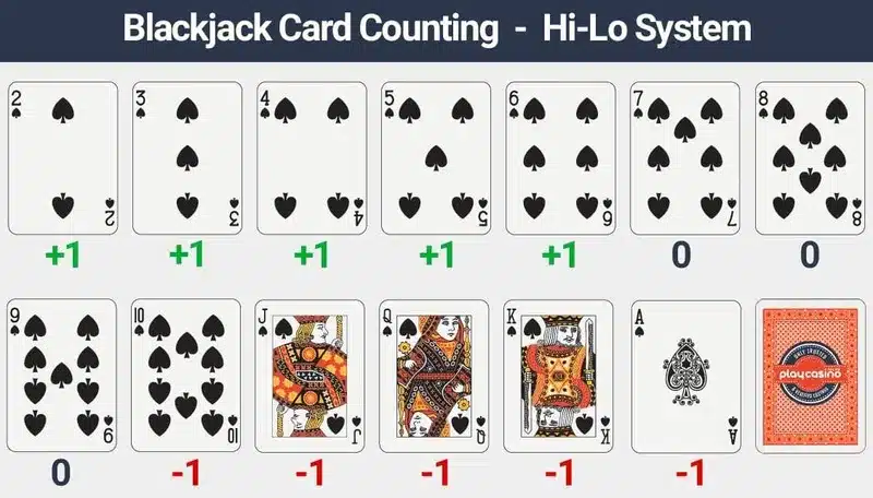 High Low blackjack