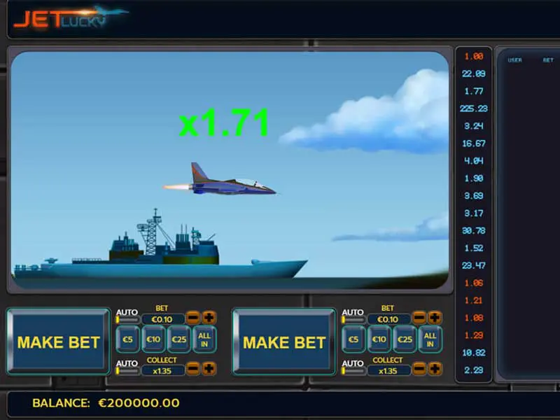 jet lucky