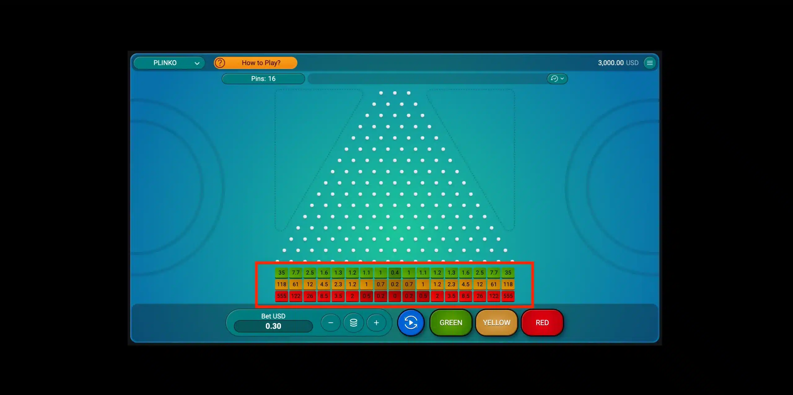 volatilite-plinko