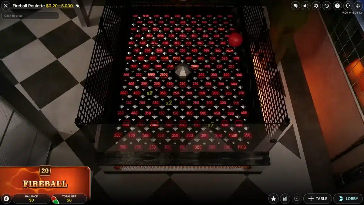 grille avec multiplicateurs sur fireball