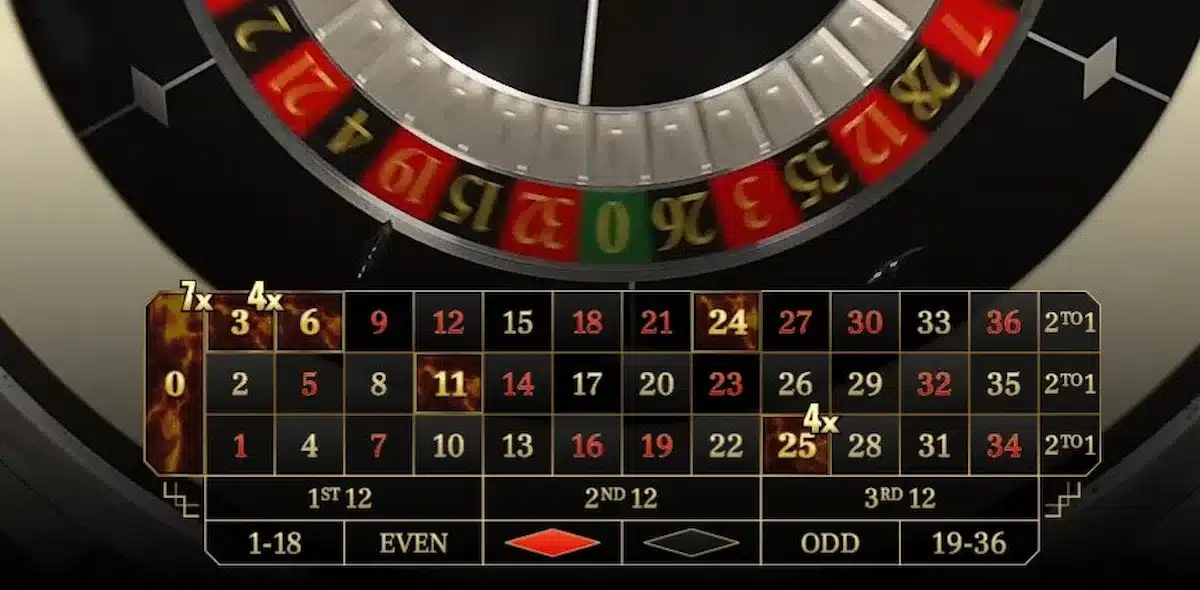 fireballs avec multiplicateurs sur fireball roulette