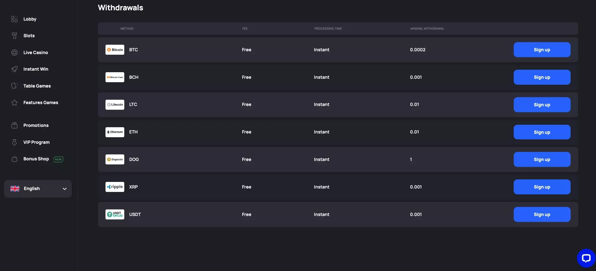 Les moyens pour retirer de l’argent sur le casino en ligne CoinSlotty