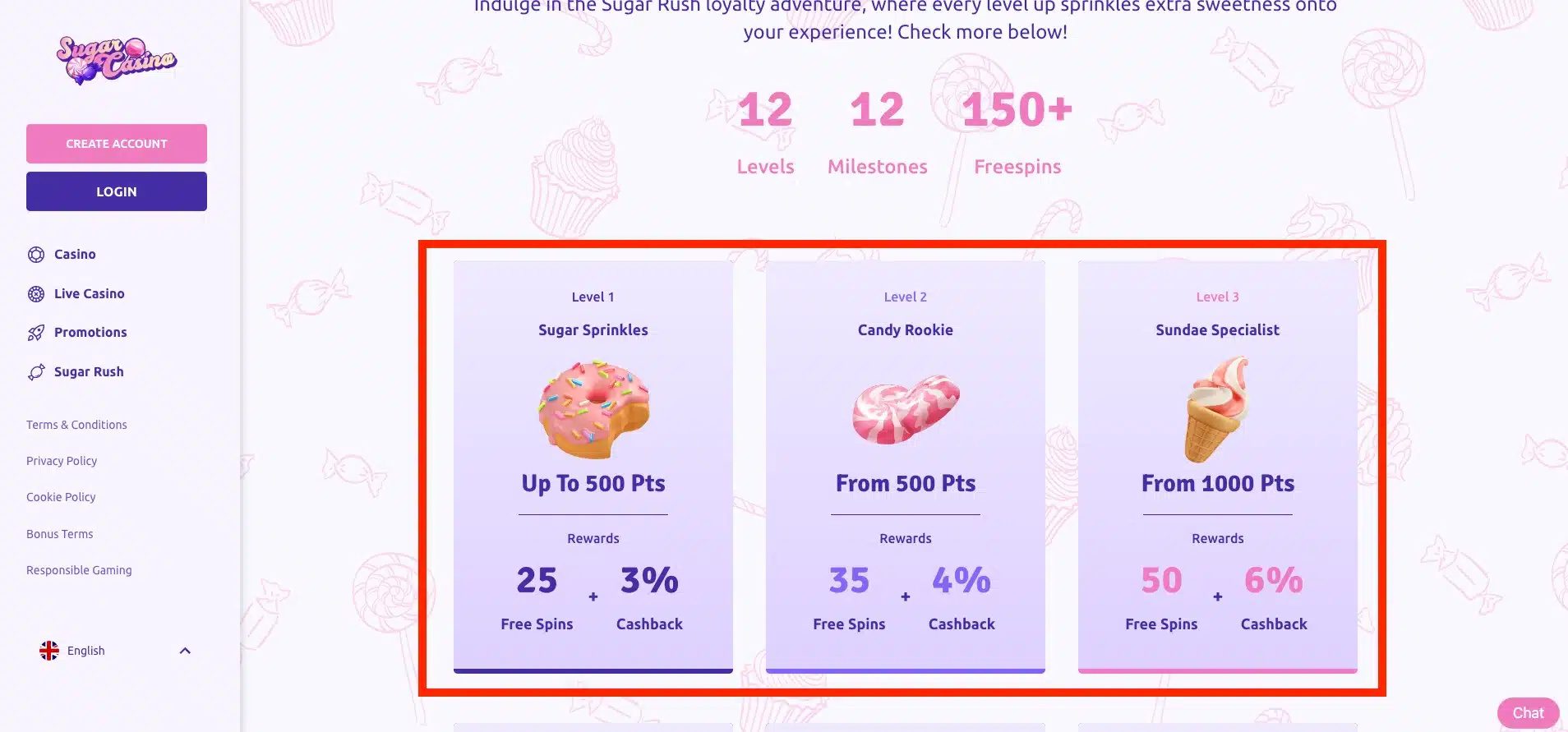Programme VIP Sugar Casino