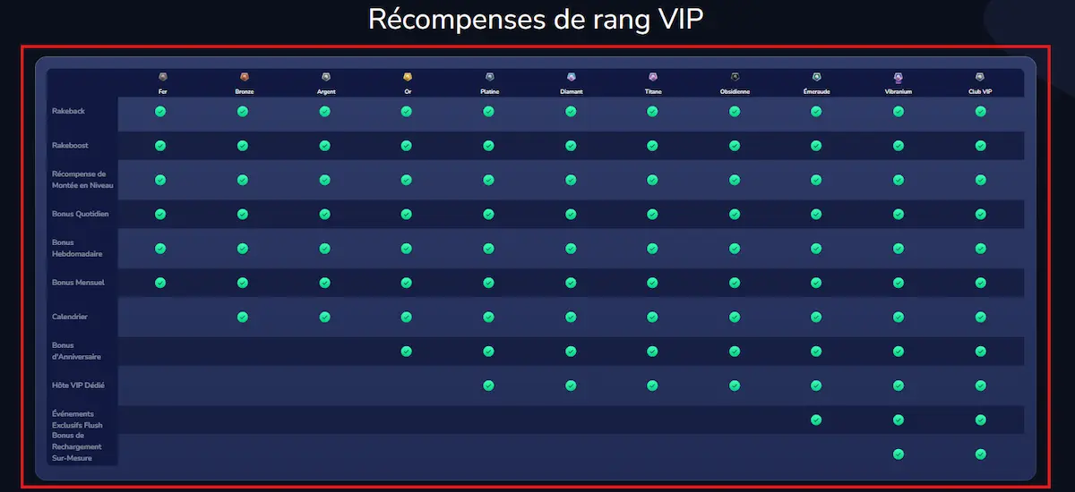 récompense VIP flush