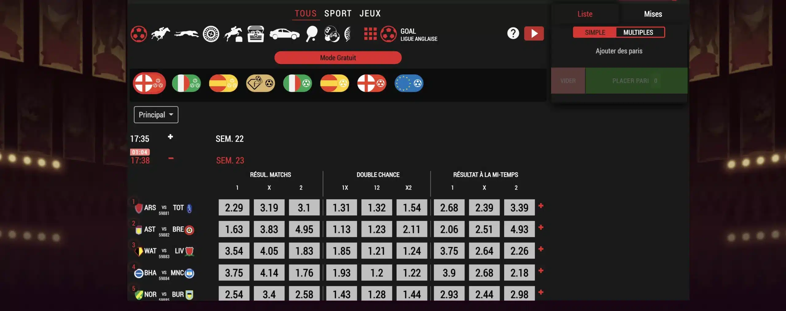 Exemples de côtes proposées sur les paris sportifs virtuels qui sont disponibles sur 5Gringos