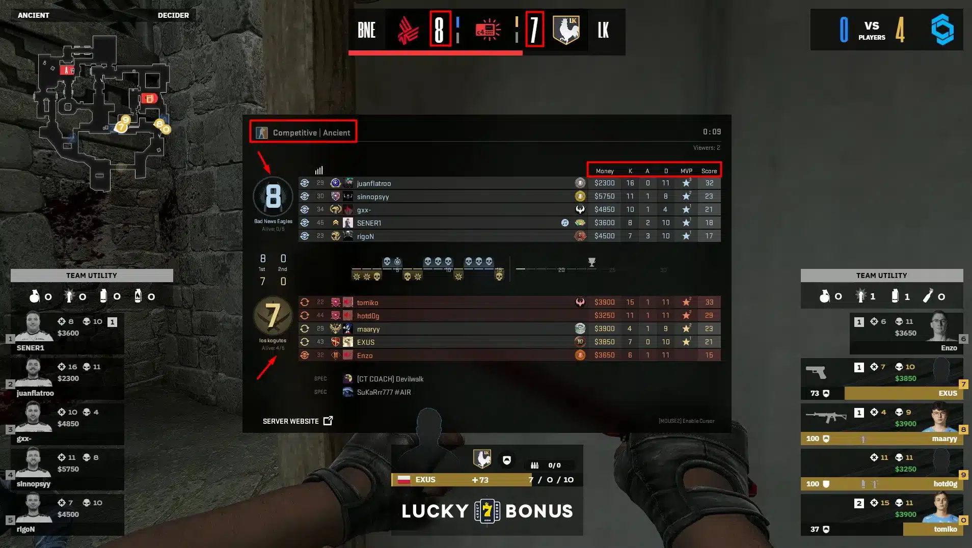 Statistiques CS:GO