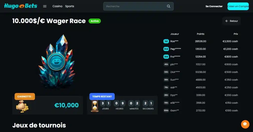 Wager Race Hugo Bets casino