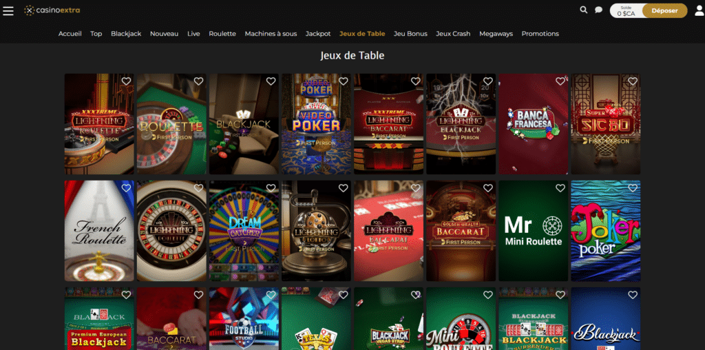 Notre Avis sur Casino Extra : Guide complet 5 Jeux de table Casino Extra