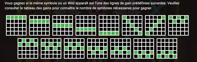 symboles sur la machine a sous Chaos Crew