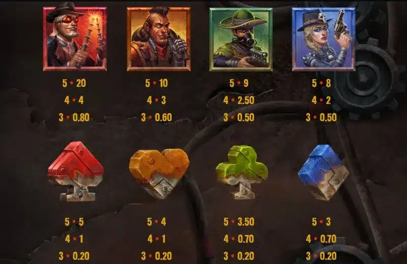 personnages money train 2