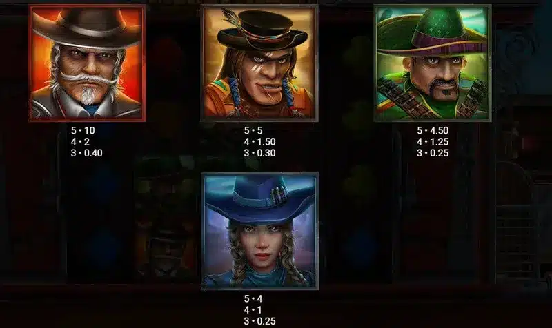 personnages money train
