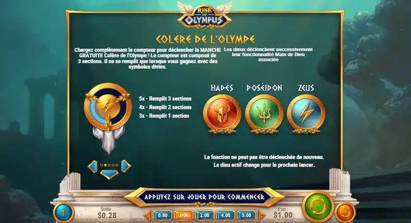 colère de l'olympe rise of olympus