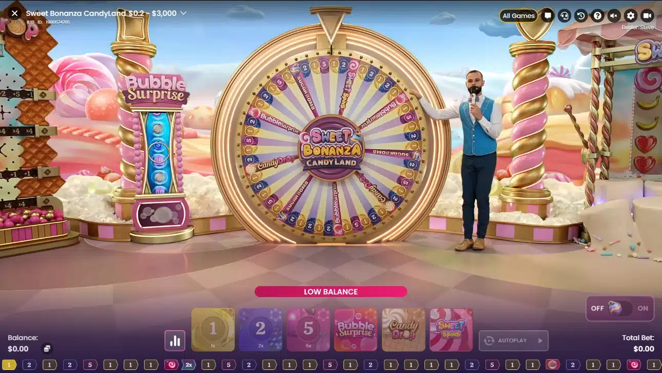 sweet banza candyland