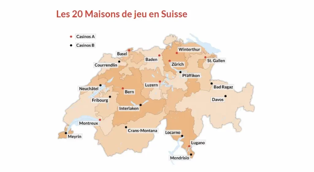 Le cadre légal du jeu en ligne en Suisse